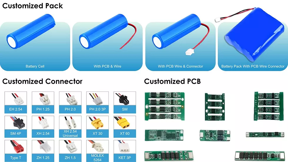 Lithium 18650 3.7V 2000mAh Cell Rechargeable Battery Pack